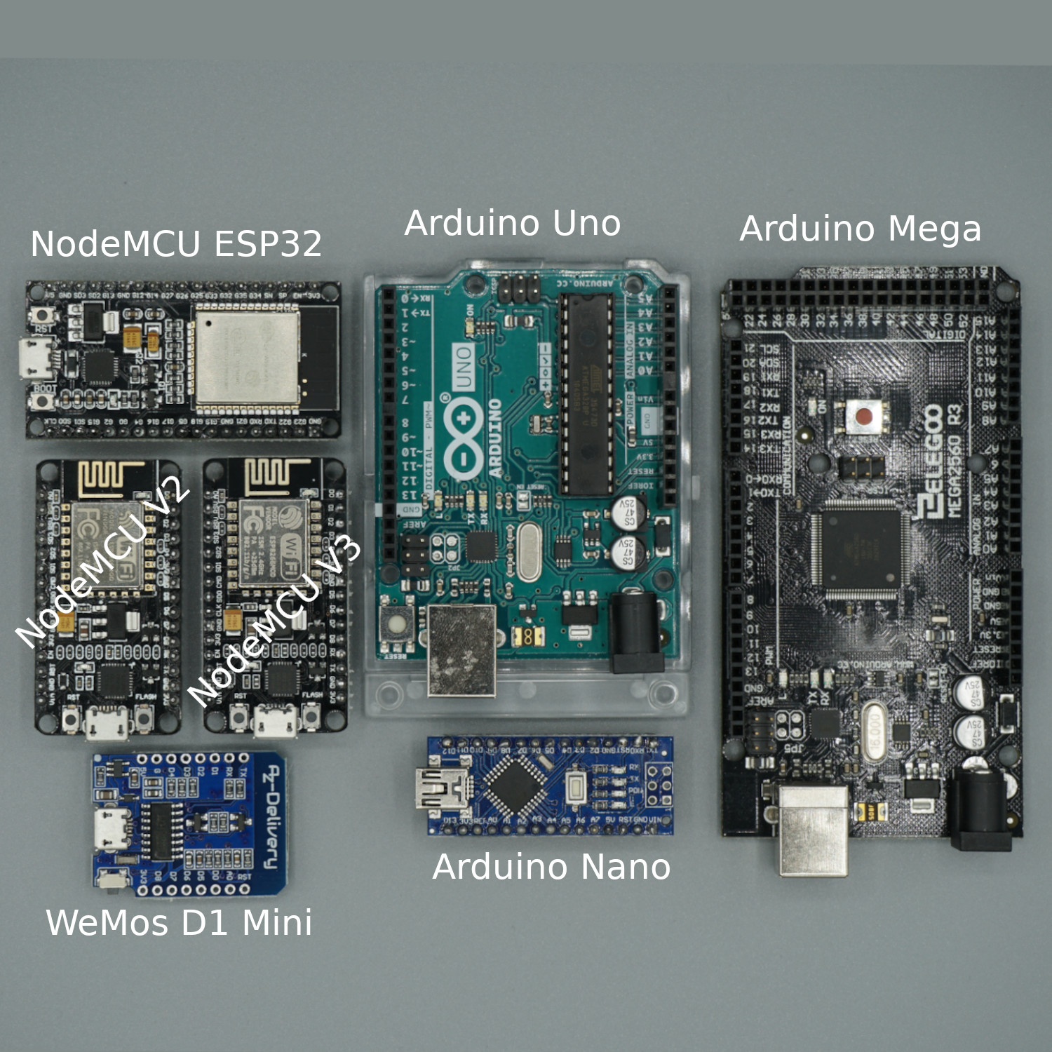 Microcontroller Comparison