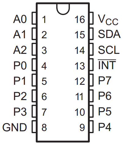 PCF8574