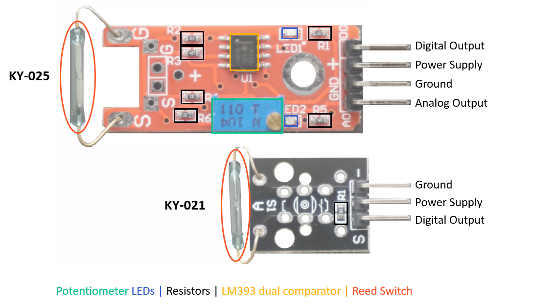 KY-025 and KY-021 Reed Switch Pinout