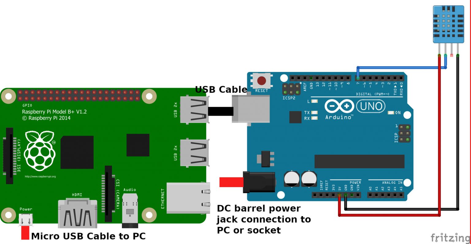 Arduino to Raspberry Pi Serial Communication - DIYI0T