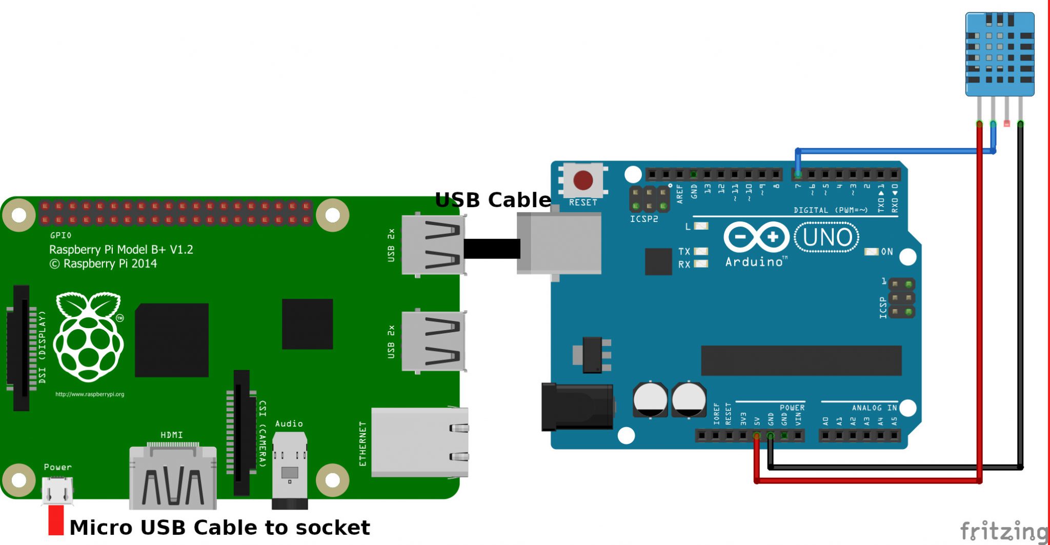 Arduino to Raspberry Pi Socket