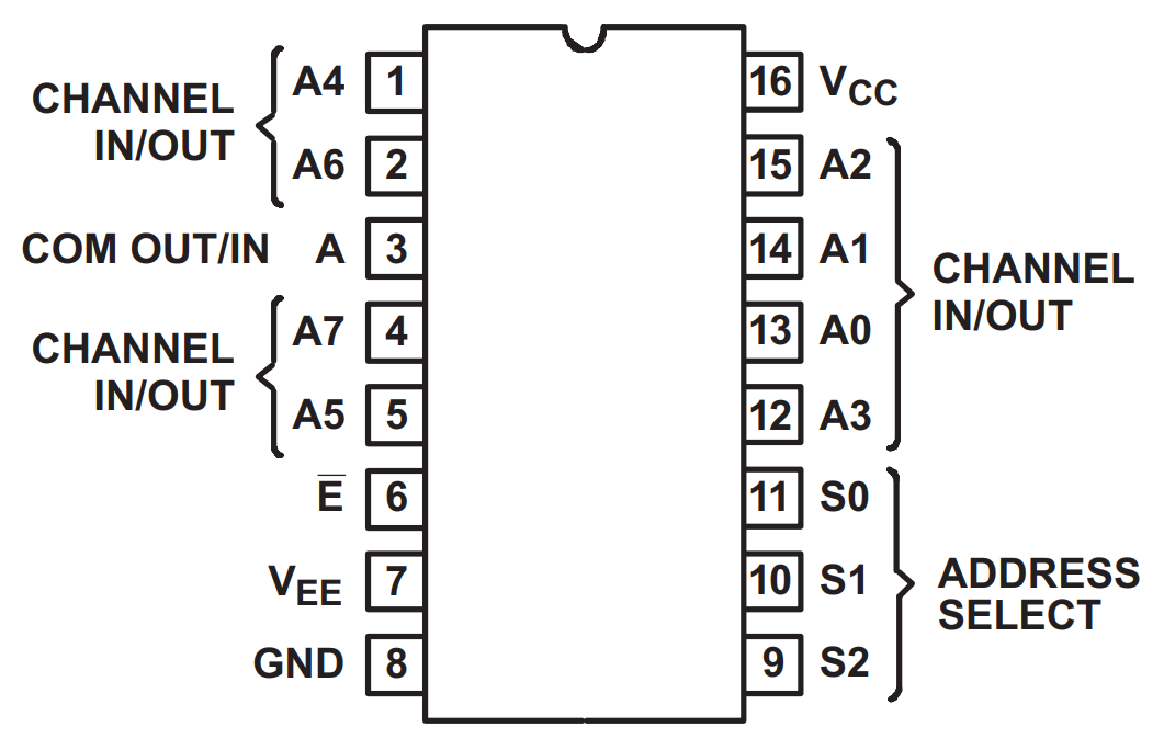 74hc4066d схема включения