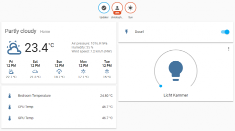 Home Assistant Dashboard 2