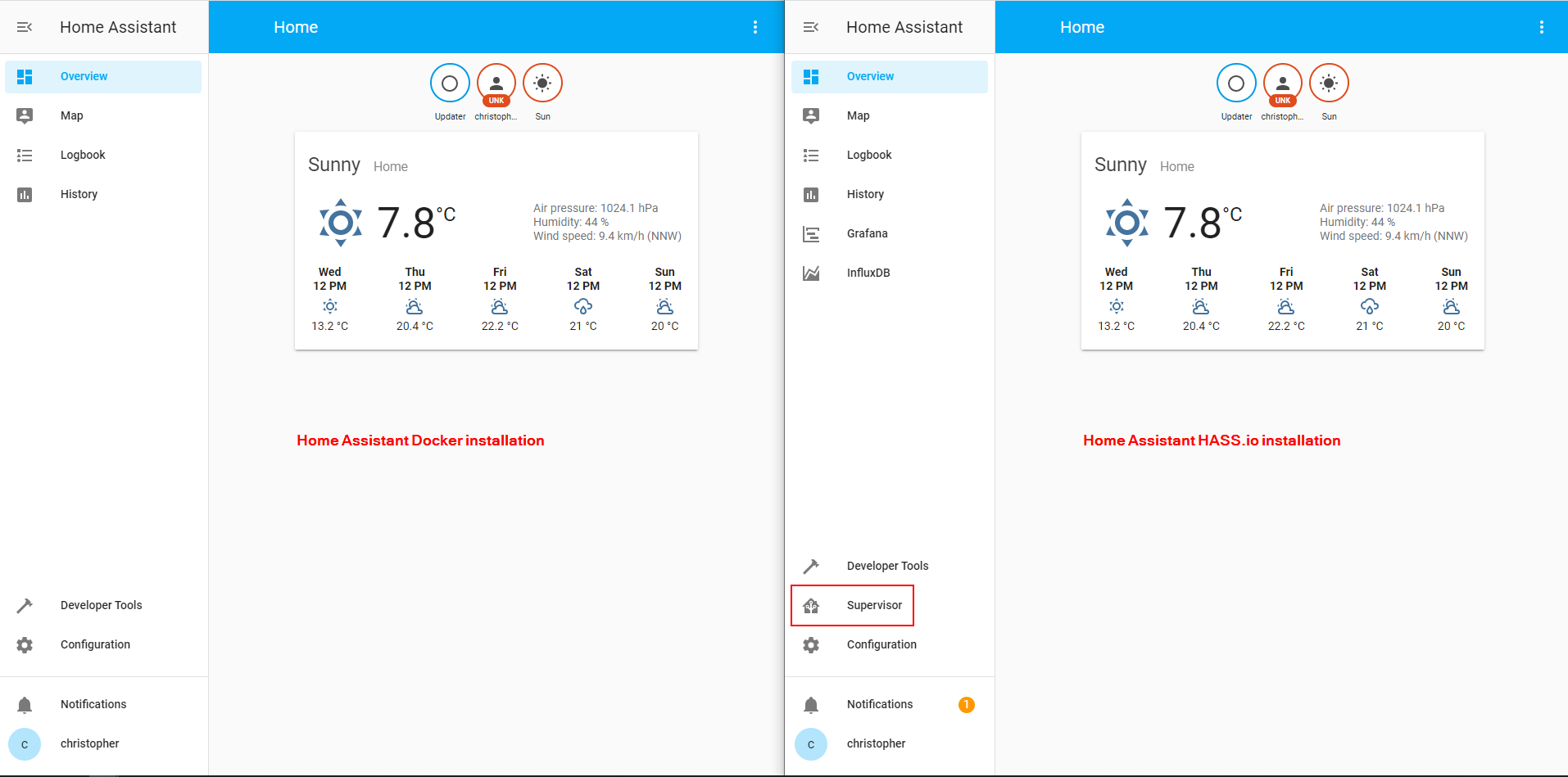 Home Assistant HASSio vs Docker