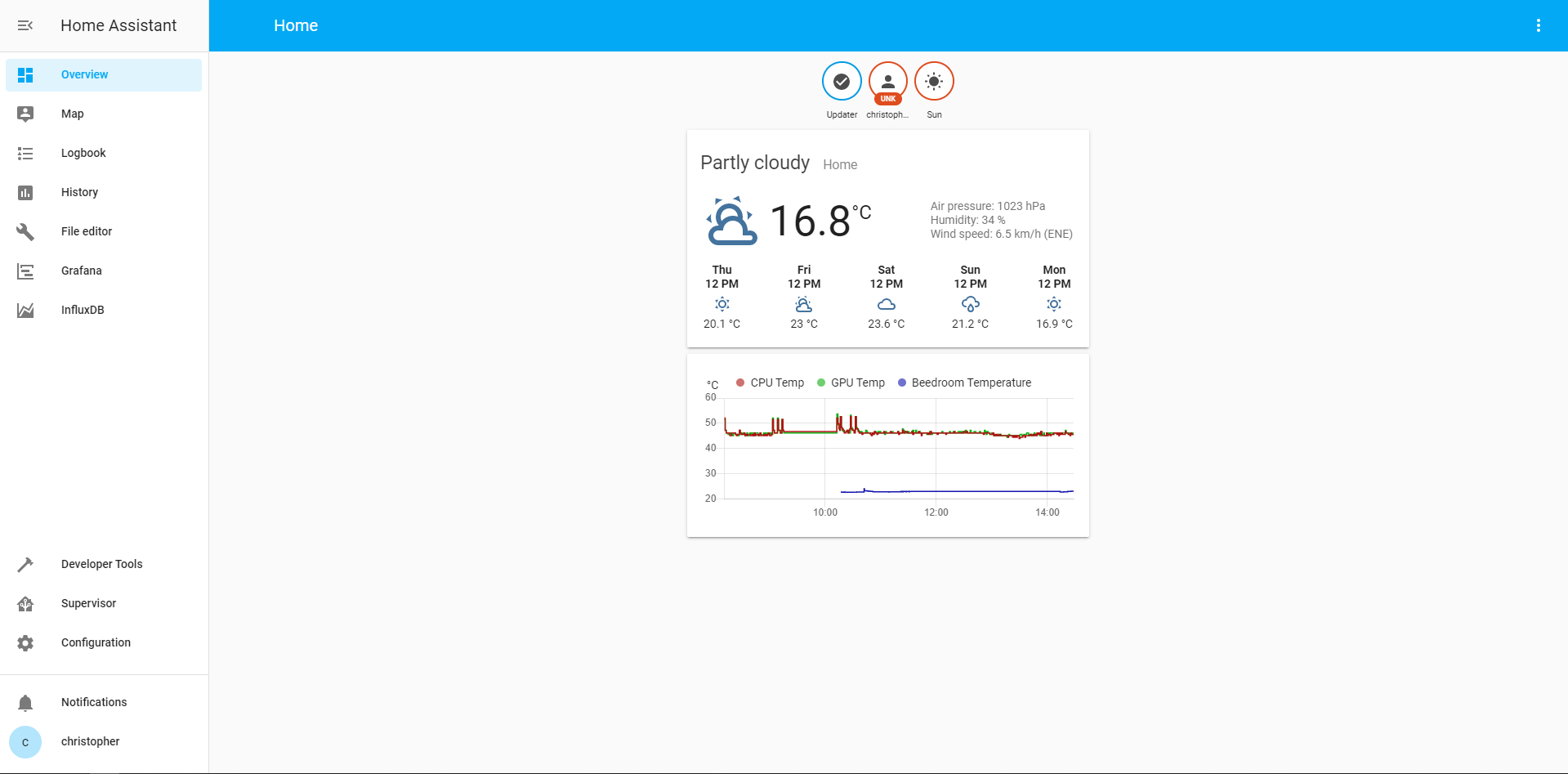 Home Assistant UI 5