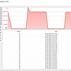 FireBeetle ESP32 DeepSleep