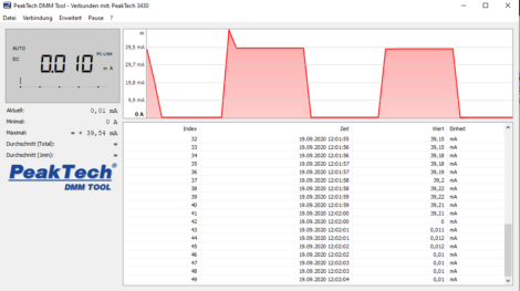 FireBeetle ESP32 DeepSleep